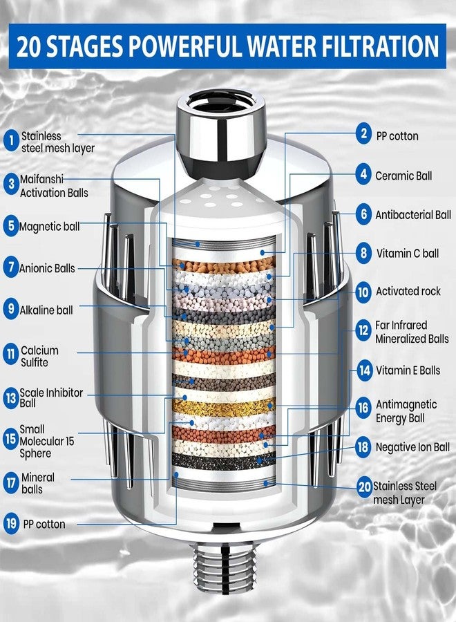 WEAQUA CB-20 PRO Shower & Tap Water Filter with 20-Stage Filtration | Hard Water Softener for Bathroom Use | Improves Skin And Reduce Hair Fall | Removes Chlorine & Impurities (Chrome, 20 Stage) - Image 4