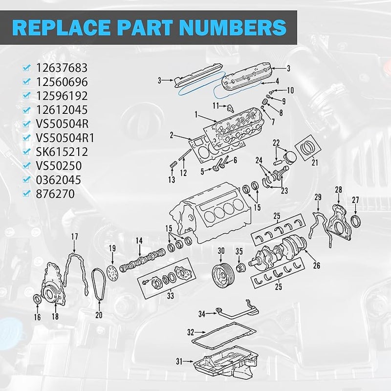 MNJWS Valve Cover Gasket Set - Compatible with 4.8L 5.3L 6.0L 6.2L Chevy Silverado, Suburban, Tahoe, Trailblazer, GMC Sierra, Yukon, Envoy, Cadillac Escalade - Replace 12637683 VS50504R1 - Image 3