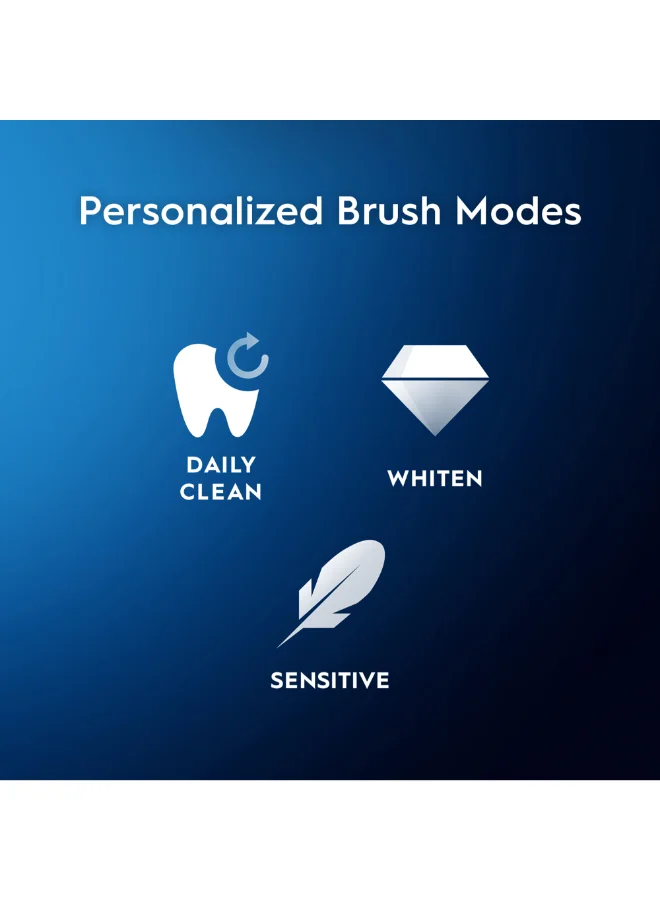 أورال بي iO3 Series 3 Rechargeable Electric Toothbrush, 3 Smart Modes. Io Technology, Artificial Intelligence, Optimal Pressure Control