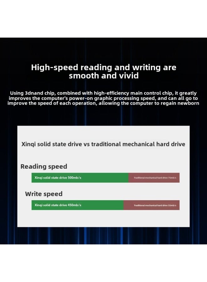 Xin Storage M.2-NGFF محرك الحالة الصلبة 512 جيجا بايت سعة كبيرة عالية السرعة قراءة وكتابة محرك أقراص الحالة الصلبة NAND ثلاثي الأبعاد - السعة: 512 جيجا بايت