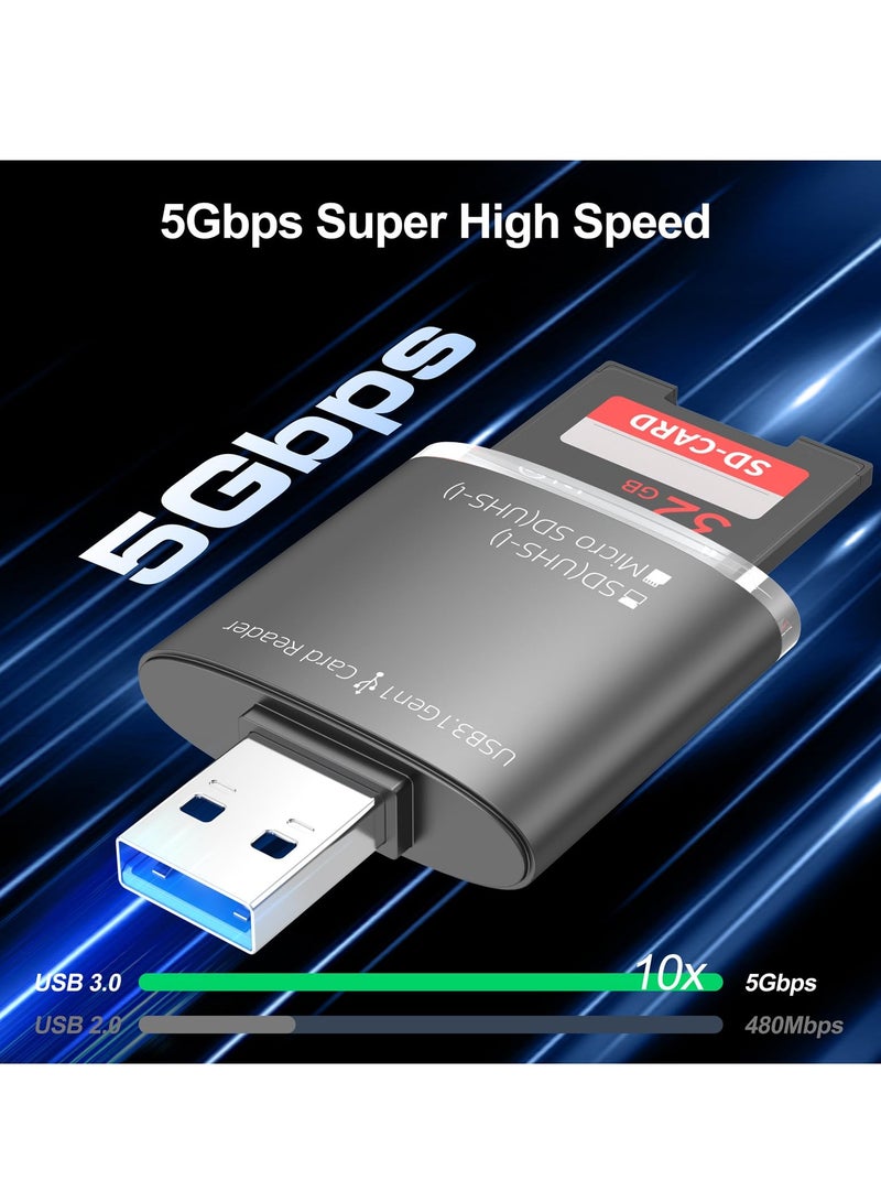 KASTWAVE 2-in-1 Micro SD Card Reader and Adapter - USB 3.0, Supports SDHC, SDXC, MMC, UHS-I for Mac, PC, Laptop, Chromebook, Camera - Image 3