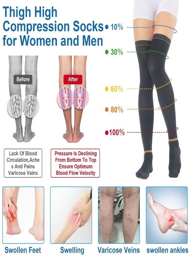 Sagry Ted Hose Compression Stockings - Anti Embolism Compression Stockings - Thigh High Compression Socks for Women and Men - 15-20 mmHg Compression Ted Hose with Inspect Toe Hole (M, Beige) - Image 2