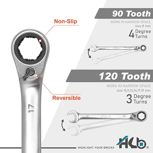 HB 7-Piece Ratchet Wrench Set WGM002-U | 90T & 120T Non-Slip Reversible Metric Wrenches 8–19mm | Patented Grip Plus Rounded Bolt Remover | Chrome Vanadium Steel Storage Rack Made in Taiwan - Image 3