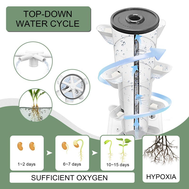 JPWDDWYT Hydroponics Tower Indoor Growing System Vertical Garden Planter Indoor Smart Garden Kit with Pump and Movable Water Tank Vegetable Plant Gift for Gardening Lover (35-Plants) - Image 2