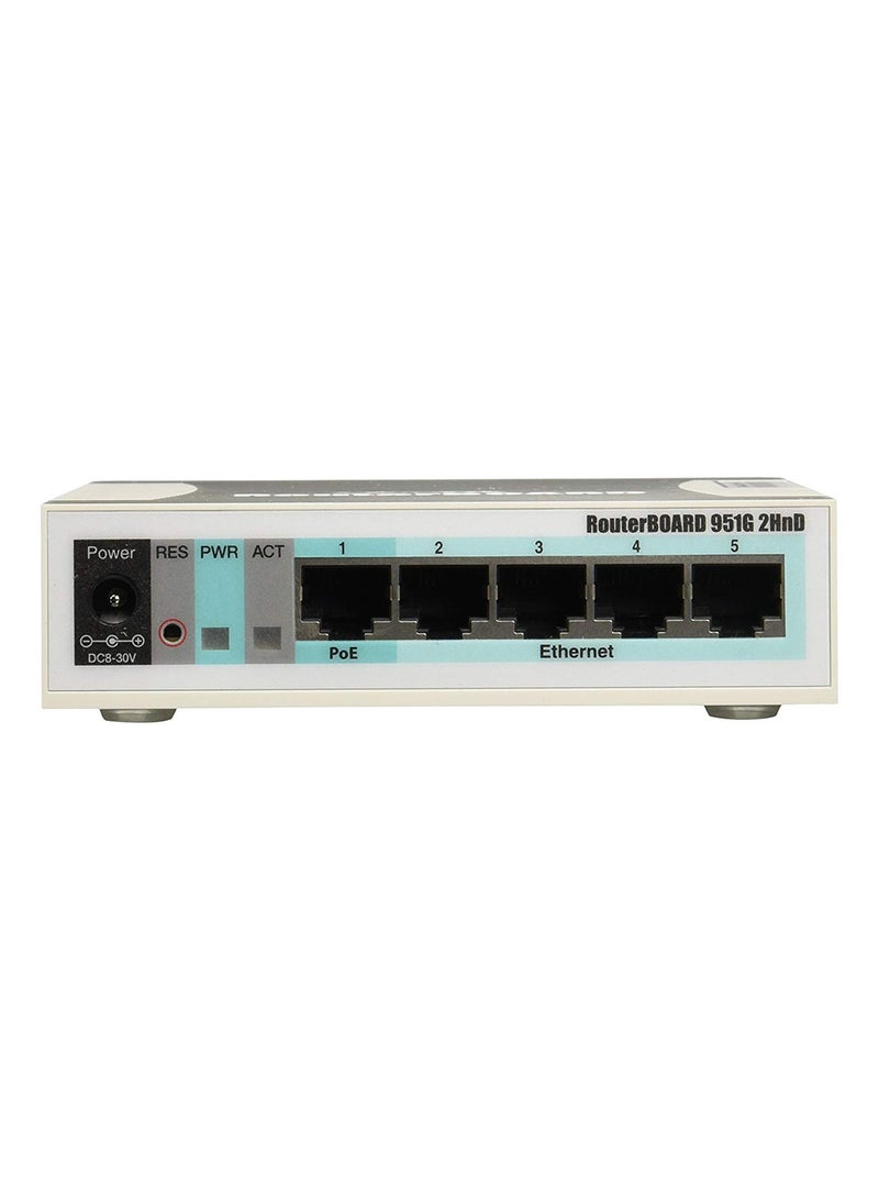 Mikrotik 5-Port Wireless Access Point Black - Image 2