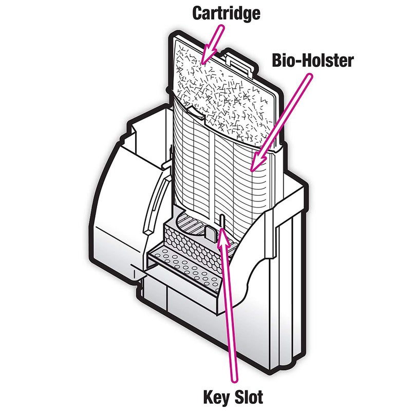 Zilla Replacement Filter Cartridges Medium, 3 Count ( Pack of 1) - Image 5