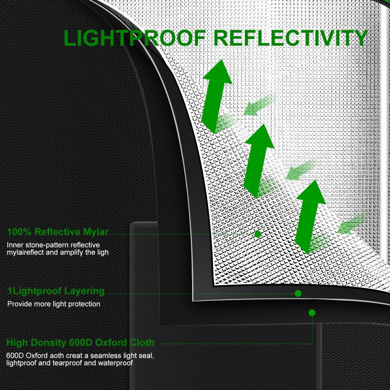 MELONFARM 4x2 Grow Tent, 48"x24"x60'' High Reflective 600D Diamond Mylar Canvas with Observation Window and Floor Tray for Hydroponic Indoor Plant Growing - Image 4