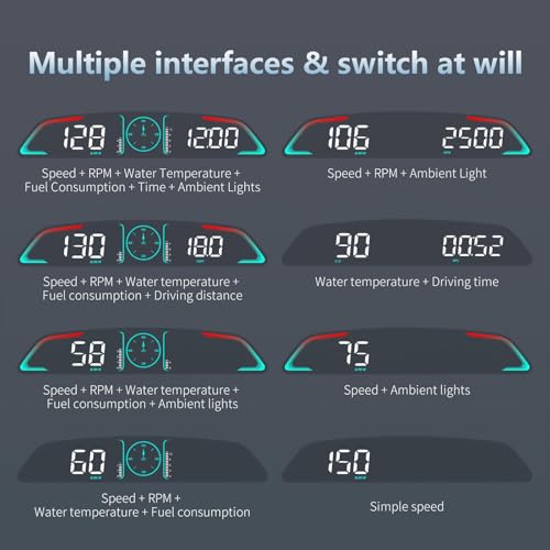 AZIJYV OBD2 Gauge Display,Head Up Display for Cars,Speedometer with Speed,Engine RPM,Clock,Overspeed Alarm,Water Temperature Alarm,Fatigue Driving Reminder,Fits Most Post-2008 Models - Image 5