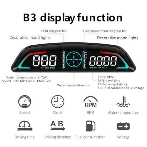 AZIJYV OBD2 Gauge Display,Head Up Display for Cars,Speedometer with Speed,Engine RPM,Clock,Overspeed Alarm,Water Temperature Alarm,Fatigue Driving Reminder,Fits Most Post-2008 Models - Image 3