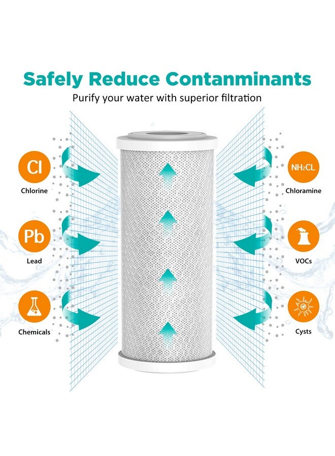 SimPure 5 Micron 10 x 4.5 Inch Whole House Carbon Water Filter | CTO Activated Coconut Carbon Replacement Cartridge | Fits DB10P, DB10C-2, GE GXWH40L, GXWH35F, BB10, FXHTC, FC15B (2Pack) - Image 2