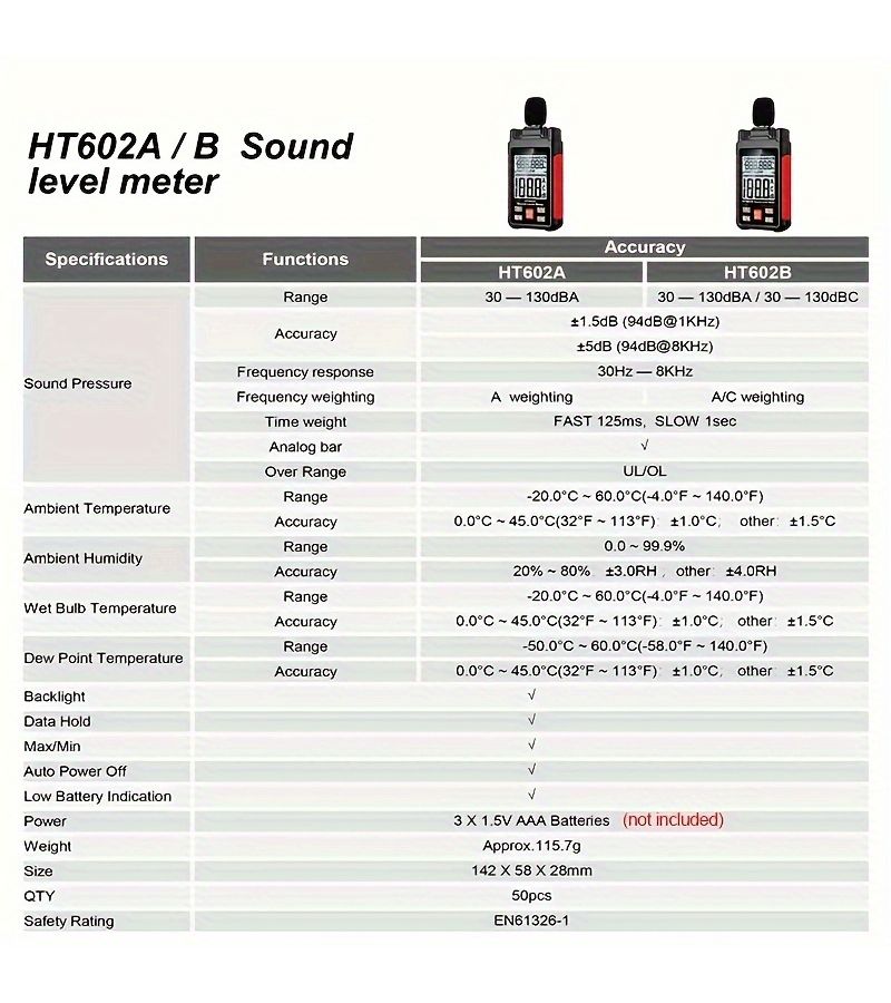 Professional Digital Sound Level Meter HT602B 30-130dBA Backlit Decibel Monitor - Image 3