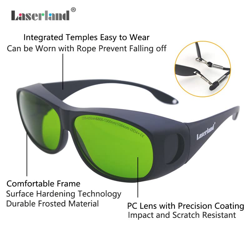Laserlands 1064nm Laser Safety Glasses OD4 99.999% for laser engraving Protection Goggles Shield Protective Eyewear YAG DPSS Fiber Laser CE T5-F - Image 3