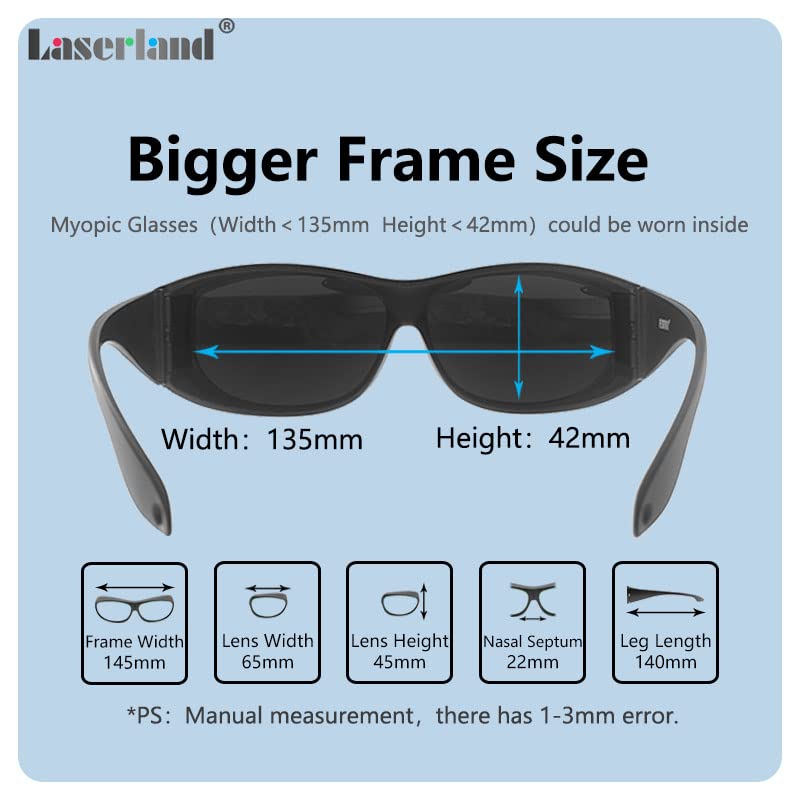 Laserlands 1064nm Laser Safety Glasses OD4 99.999% for laser engraving Protection Goggles Shield Protective Eyewear YAG DPSS Fiber Laser CE T5-F - Image 5