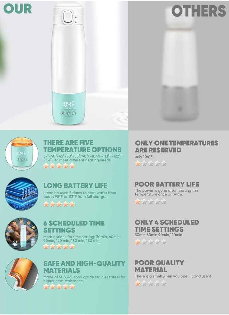 LENND - Portable Bottle Warmer for Travel,Portable Milk Warmer for Baby-360ml Ceramic Heater Heating,Fast Charging & Cordless Milk Warmer -Dual Heating Modes for Breast Milk & Water,Green - Image 1