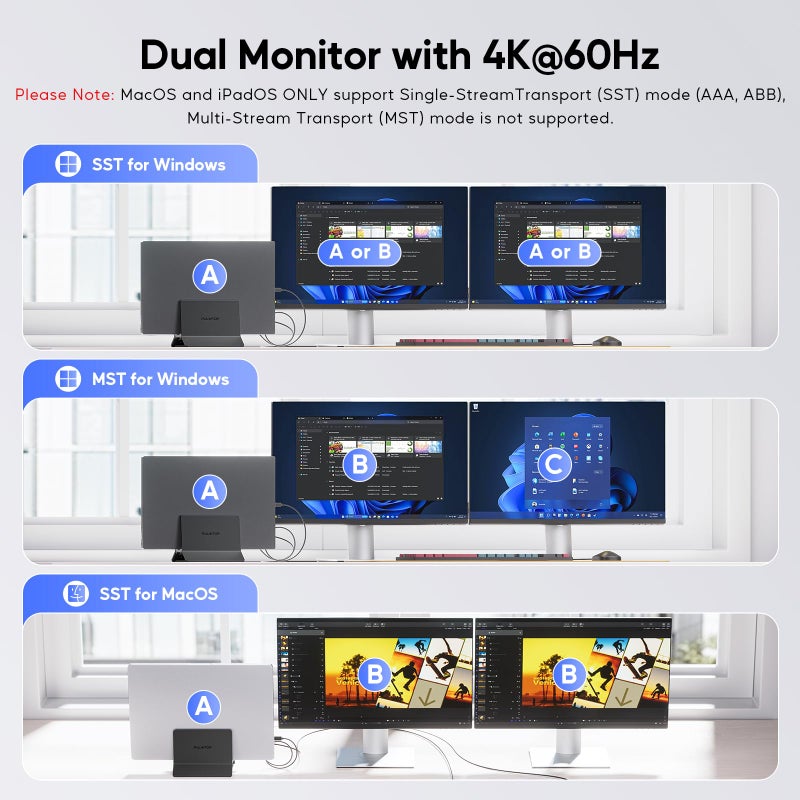 PULWTOP USB C Laptop Docking Station Dual Monitor, 11 in 1 Vertical Dock with 2 HDMI 4K, 3 USB A/C 10Gbps, 2USB-A 5Gbps, USB A 2.0, Ethernet, Docking Station Stand for Type-C Laptops - Black - Image 3