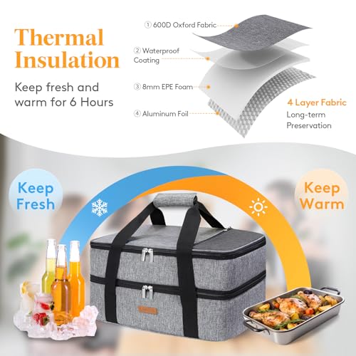 LUNCIA Double Decker Insulated Casserole Carrier for Hot or Cold Food, Lasagna Holder Tote for Potluck Parties/Picnic/Cookouts, Fits 9"x13" Baking Dish, Grey - Image 3
