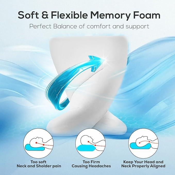 MASHUR FAB | Orthopedic Memory Foam Cooling Gel Standard Size Neck & Back Support Sleeping Bed Pillow (Grey, sf-1) - Image 2