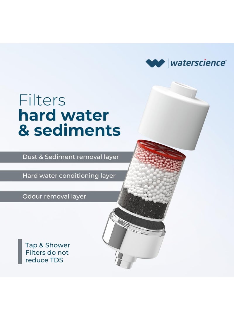 WaterScience WaterScience CLEO Shower Tap Filter for Hard Water IRIS Washing Machine Filter for hard Water  - Image 5