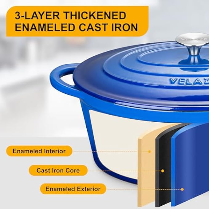 Velaze Dutch Oven 75 Quart Blue - Image 5