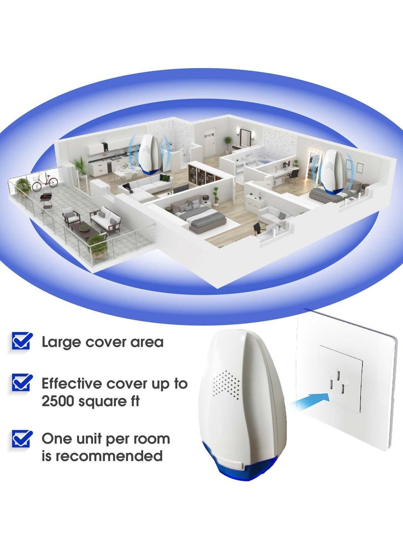 SOLARAE Ultrasonic Pest Repeller 2-Pack, Indoor Electronic Plug-In Pest Control for Mice, Cockroaches, Ants, Flies, Mosquitoes, and Rodents - Safe for Pets and Humans, Effective Mouse Repellent. - Image 4