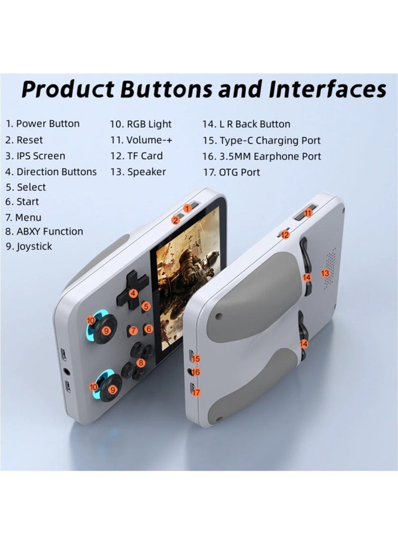 D007 Handheld Game Console with Linux System, Dual 3D Joystick System, Retro Games Console with 10000+ Classic Games, Handheld Emulator Console， Built-in 128G Memory Card (Grey)