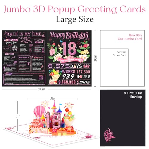 OLOSONG 18th Birthday Card,3D Pop Up Funny 18th Birthday Decorations for Girls Granddaughter Sister,Happy 18 Year Old Birthday Gift for Daughter,Great 18 Year Old Gifts Idea for Her,Jumbo Rose Glod In 2008 - Image 3