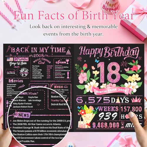 OLOSONG 18th Birthday Card,3D Pop Up Funny 18th Birthday Decorations for Girls Granddaughter Sister,Happy 18 Year Old Birthday Gift for Daughter,Great 18 Year Old Gifts Idea for Her,Jumbo Rose Glod In 2008 - Image 2