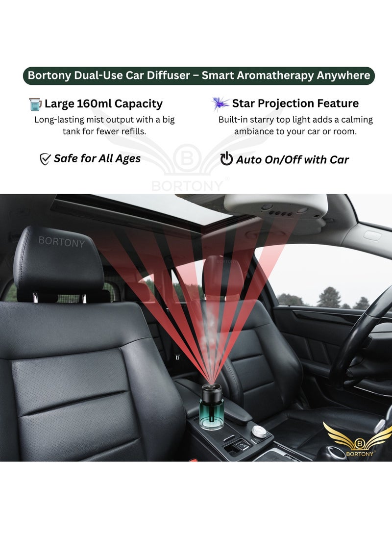 بورتوني موزع عطور السيارة الذكي معطر هواء معطر بالنجوم بسعة 160 مل، جهاز ذكي لتوزيع الروائح العلاجية، بخاخ عطر تلقائي للسيارة والمنزل والمكتب - Image 4