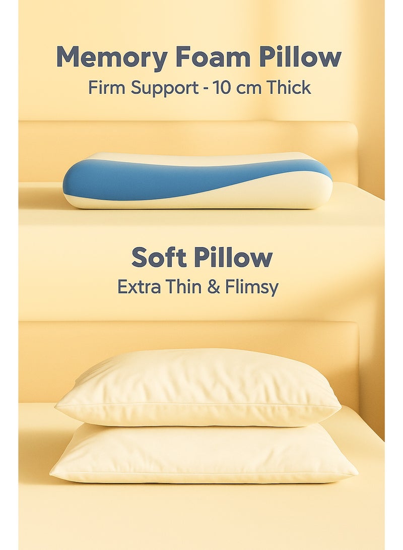 ACPLAY Cervical Memory Foam Pillow for Neck Pain Relief Reversible Soft and Supportive Cooling Pillow for Side and Back Sleepers Premium Home and Gift Choice - Image 3