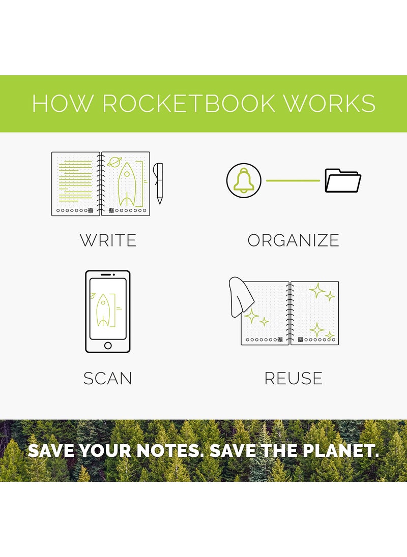 Rocketbook Smart Reusable Notebook, Fusion Plus Letter Size Spiral Notebook & Planner, Infinity Black, (8.5" x 11")