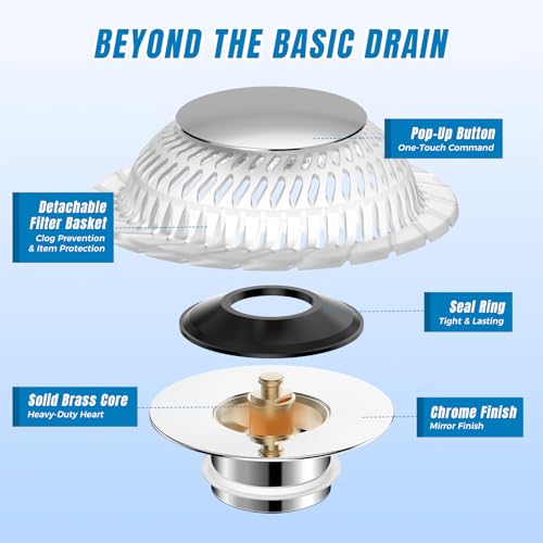 WRISIN Hair Catcher Drain Stopper for Bathtub, Pop-Up with Silicone Filter, 3-Layer Brass Rust-Proof, One-Button Seal & Drain, Fits Standard U.S. Drains (1-1/2” & 1-3/8”), No Tools Needed - Image 4