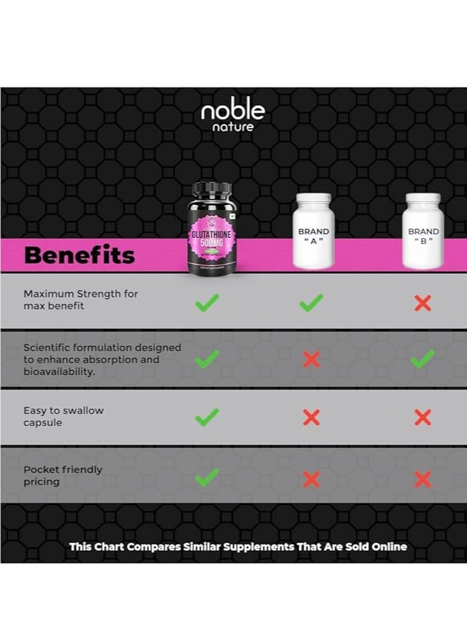 نوبل نيتشر كبسولات الجلوتاثيون من نوبل نيتشر 500 ملغ - قوة إضافية بصيغة مخفضة - 30 كبسولة نباتية - Image 3