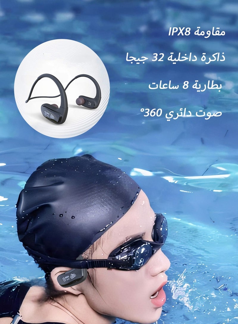 Swimming IPX8 Waterproof Earphones  - Bone Conduction Bluetooth Headphones with 32GB Storage, Magnetic Charging for 8H Battery Using & 360° Panoramic Sound, Ergonomic Design for Running and Cycling - Image 1