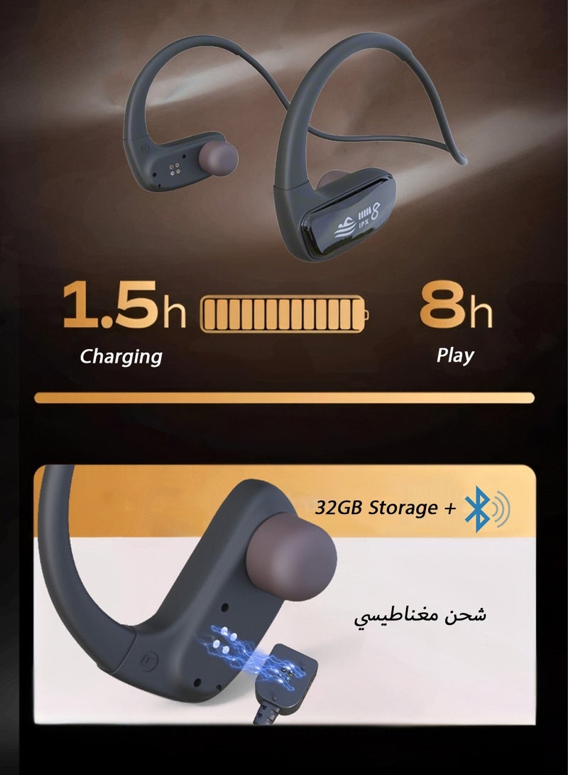 Swimming IPX8 Waterproof Earphones  - Bone Conduction Bluetooth Headphones with 32GB Storage, Magnetic Charging for 8H Battery Using & 360° Panoramic Sound, Ergonomic Design for Running and Cycling - Image 4