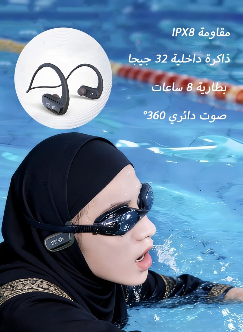 Swimming IPX8 Waterproof Earphones  - Bone Conduction Bluetooth Headphones with 32GB Storage, Magnetic Charging for 8H Battery Using & 360° Panoramic Sound, Ergonomic Design for Running and Cycling - Image 1