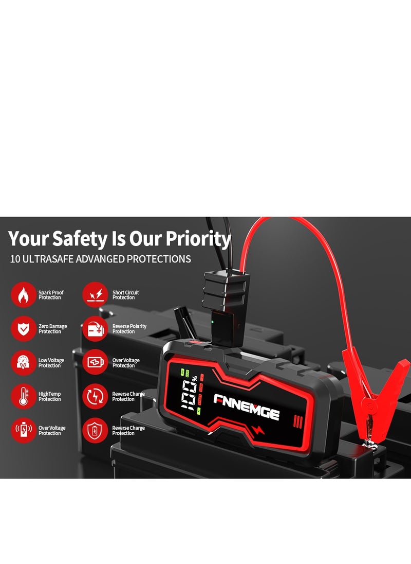 Car Jump Starter 3000A Peak 12V Jump Starter Battery Pack(Up to 8.0L Gas & 6.5L Diesel) with HD Large Screen, USB Charge Output Port, LED Light - pzsku/ZEB080B894B06A98407B5Z/45/1741853958/05a023e1-6536-4e1a-85c3-dc476dda766a