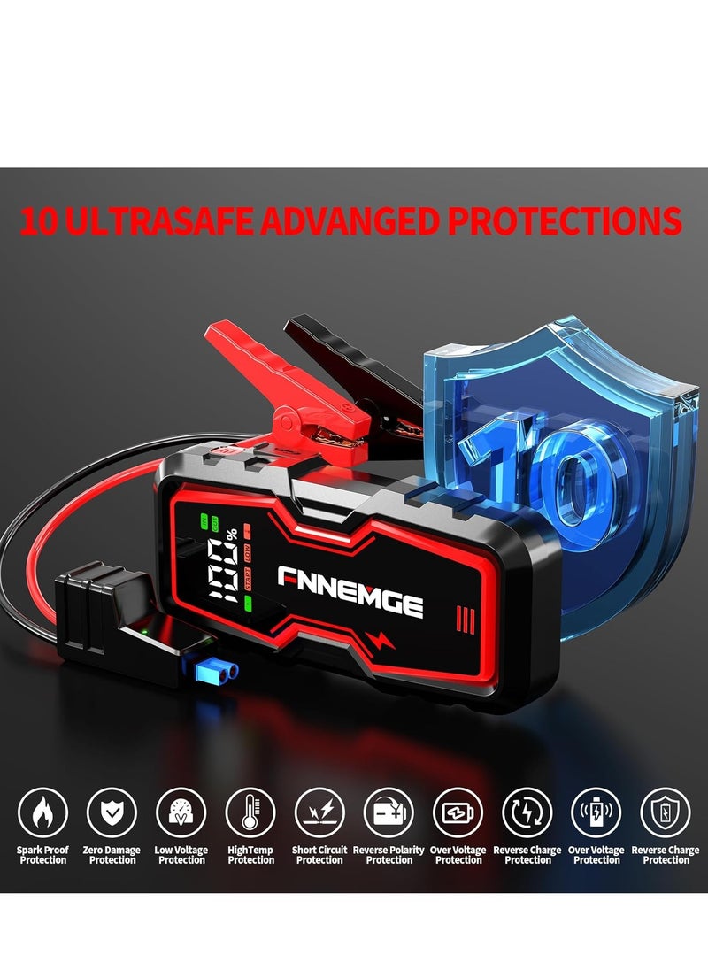 Car Jump Starter 3000A Peak 12V Jump Starter Battery Pack(Up to 8.0L Gas & 6.5L Diesel) with HD Large Screen, USB Charge Output Port, LED Light - pzsku/ZEB080B894B06A98407B5Z/45/1741853959/54f958a2-c782-4638-8b5a-0c7bf5ec9a2d