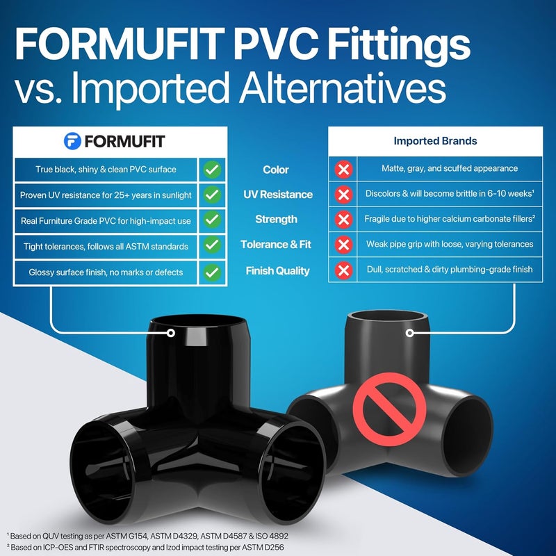 FORMUFIT 1/2” 3-Way Elbow Furniture Grade PVC Fitting in Black, Made in USA, UV-Resistant, Impact-Proof, 0.840” Actual Socket Diameter (Pack of 10) - Image 4