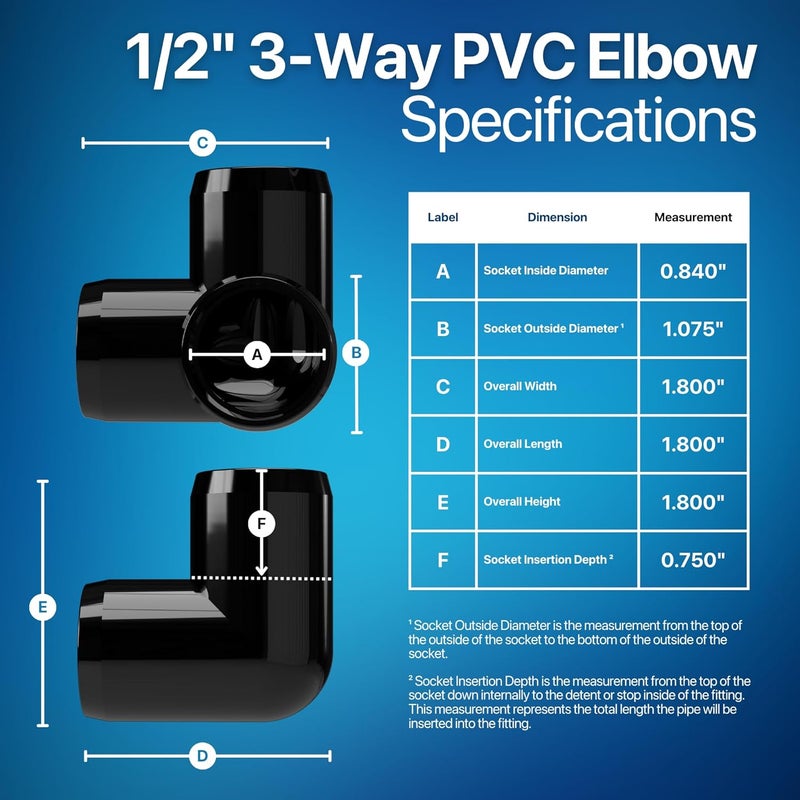 FORMUFIT 1/2” 3-Way Elbow Furniture Grade PVC Fitting in Black, Made in USA, UV-Resistant, Impact-Proof, 0.840” Actual Socket Diameter (Pack of 10) - Image 3