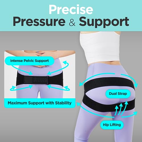 SNPE Enhanced Stability with Dual Support PowerFit Pro SI Joint Belt - Unique Dual-Band Design, Eco-Friendly Material, Reinforced Construction, Secure Buckle, Optimal Support (Medium) - Image 2