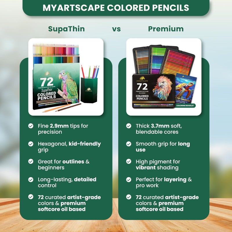 MyArtscape Colored Pencils 72 Pack â€“ Oil-Based Soft Core Color Pencils, Vibrant Colors, Break-Resistant 2.9mm Core, Roll-Up Holder, Swatch Chart for Drawing & Shading - Image 4