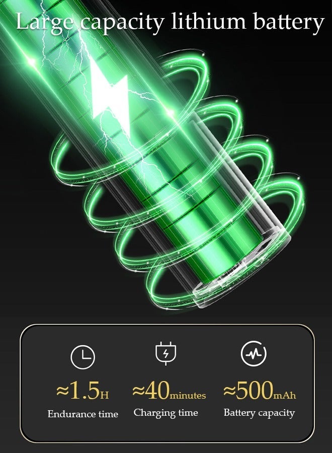 DUNISO Hair Clippers Electric with 6 Kinds of Positioning Combs Turbo Motor Hair Cutting Kit Pro Mens Clippers for LED Display Cordless Rechargeable Hair Trimmer Set Professional Barbers Grooming Kit - Image 5