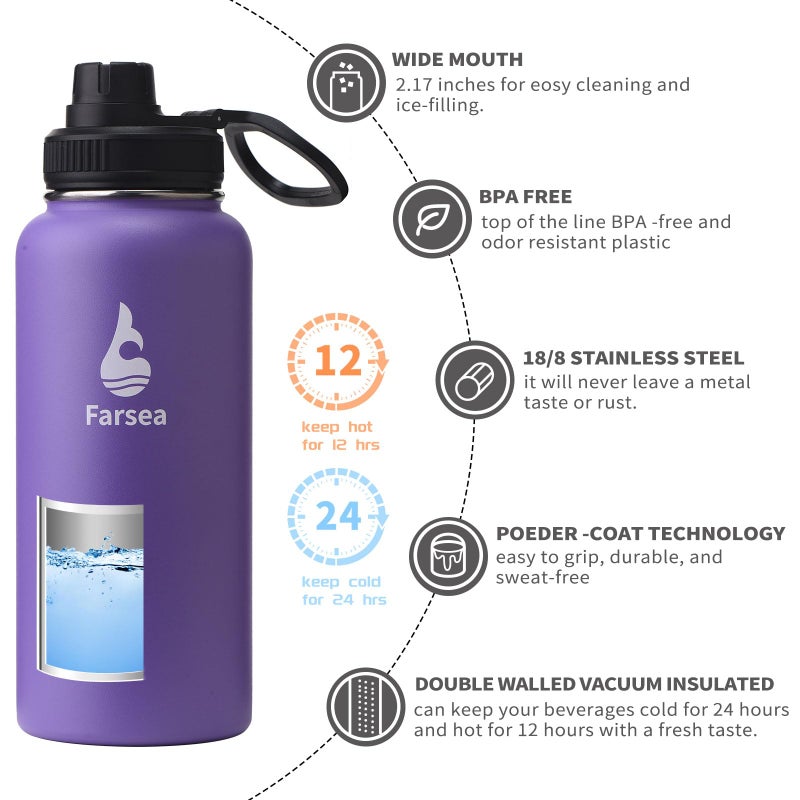 Farsea Insulated Water Bottle With Paracord Handle  Protective Boot and 2 Lids (Straw Lid & Spout Lid)  Stainless Steel Water Bottle Wide Mouth  Double Wall Sweat-Proof BPA-Free  32 oz - Image 2