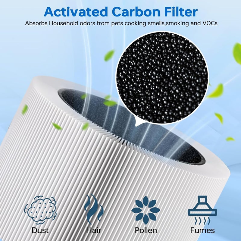 HOAXCINN Replacement Filter Compatible with blueair blue pure 511i max Air Purifier, H13 HEPA 3-Stage Filtration，2 Pack - Image 5