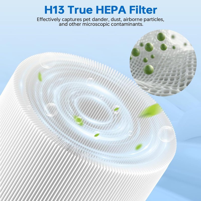 HOAXCINN Replacement Filter Compatible with blueair blue pure 511i max Air Purifier, H13 HEPA 3-Stage Filtration，2 Pack - Image 4
