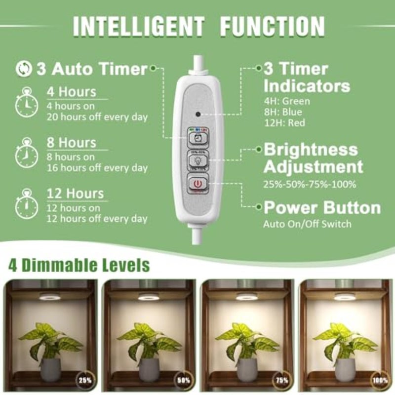 Ceiling Grow Light for Indoor Plants 144 LEDs Full Spectrum 5V Safe Voltage 4 Dimmable Brightness Levels with 4/8/12H Auto Timer Ideal for Home Office Indoor Plants 3 PCS - Image 5