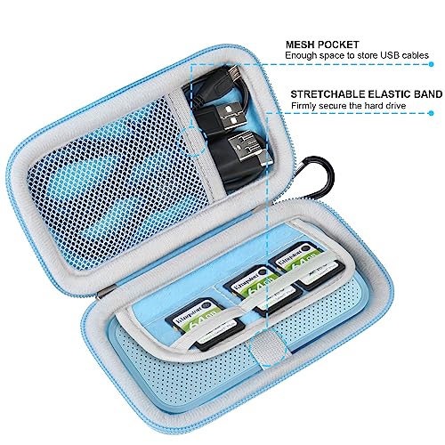 Lacdo Hard Carrying Case for SanDisk Extreme Pro/SanDisk Extreme Portable External SSD 500GB 1TB 2TB 4TB 8TB USB-C Solid State Drive Shockproof Water Repellent Protective Storage Travel Bag, Sky Blue - Image 4