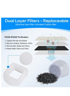 SYOSI Sponge Filter for Cat Fountain Replacement, Pet Water Fountain Foam Pre-Sponge Filter & Replacement Carbon Filters, Water Dispenser Filter Accessories for Pet Dog Cat Rabbit Drinking Fountain (8+8)  - Image 4