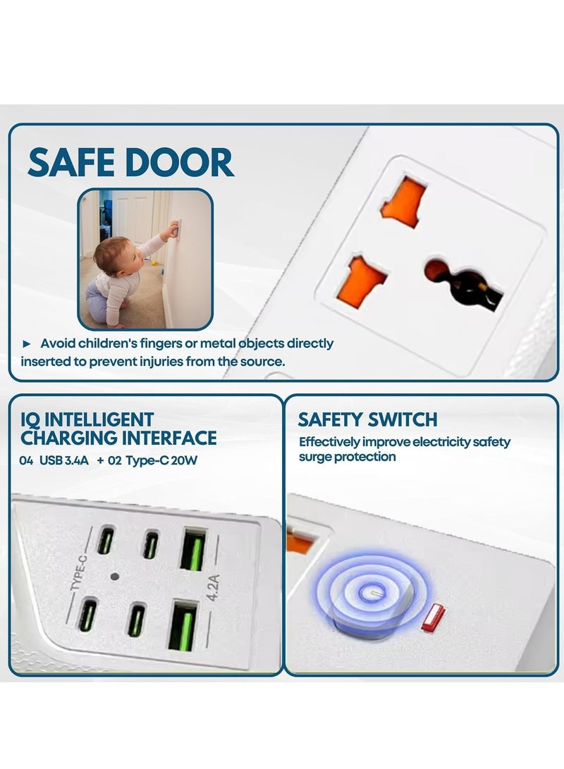 ELTRAZONE Extension Cord 2M with 3 Socket, 4 USB Ports & 2 Type-C Ports – UK 3 Pin Plug Power Extension Outlet for Home, Kitchen & Office (White)  - Image 3