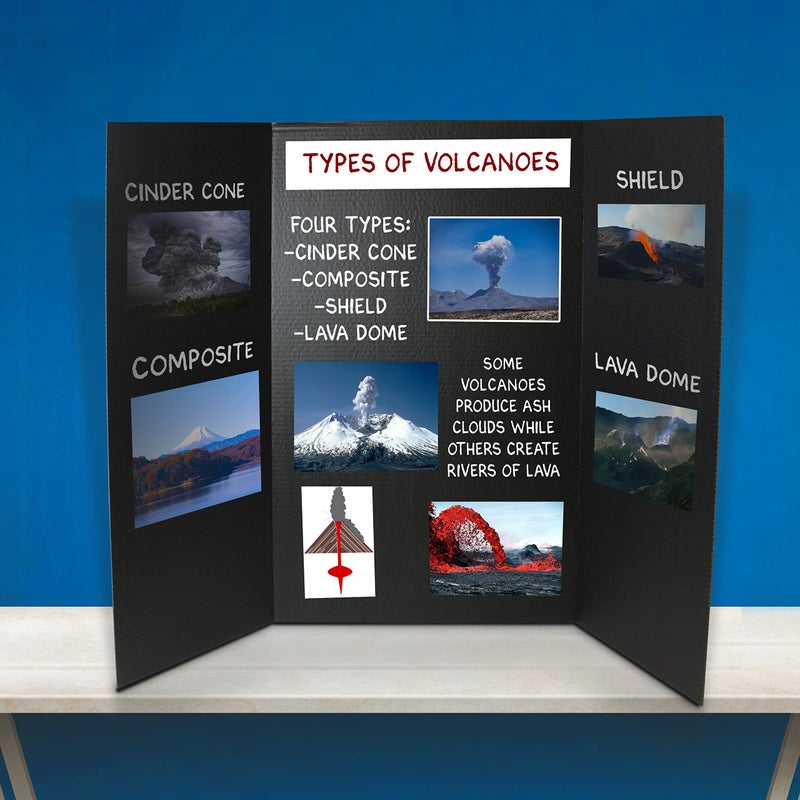 Flipside Products 36â€ x 48â€ Project Boards for Presentations, Science Fair, School Projects, Event Displays and Trifold Picture Board, Proudly Made in USA - Black - 4 Pack - Image 5